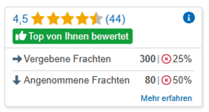 Cancellation rate_Customer News