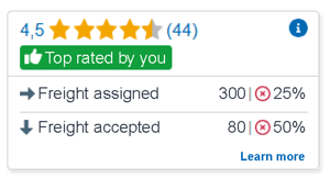 Cancellation rate_Customer News_EN